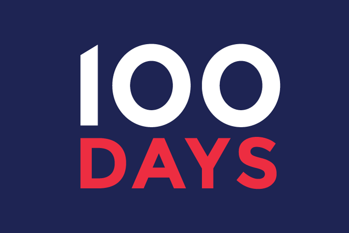 100 Days of US